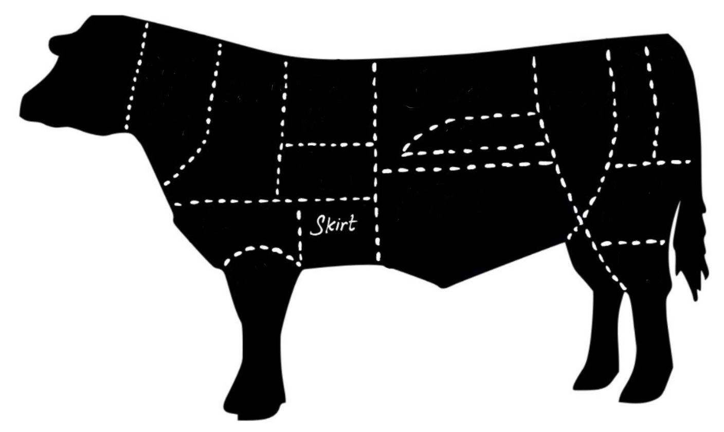 Beef Skirt Farm Butchers